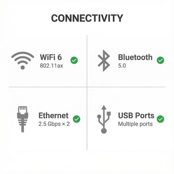 Chatreey IT12 connectivity features including dual 2.5GbE and Thunderbolt 4