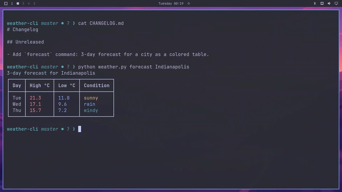 Terminal showing cat CHANGELOG.md with an Unreleased entry for the forecast command, then python weather.py forecast Indianapolis printing a colored three-day table for Tuesday, Wednesday, and Thursday