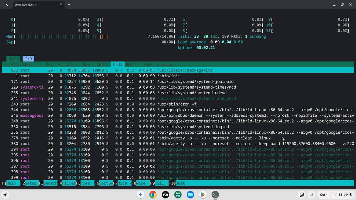 htop running full screen in the Terminal, with usage bars for 12 processor cores, a memory bar reading about 7.2 GB of 14 GB, and a list of running processes below