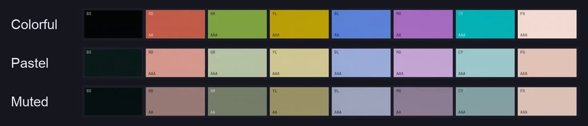 Three rows of Aether palette swatches from the same Dotonbori photo: Colorful with strong red, green, yellow, blue, magenta, and cyan, Pastel with pale versions, and Muted with greyed versions