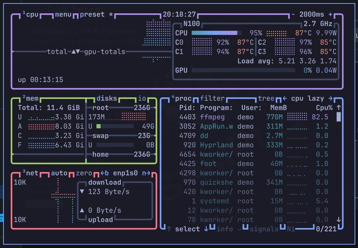 btop in a floating window with ffmpeg at the top of the process list at 82.5 percent CPU, and boxes for CPU cores, memory, disks, and network