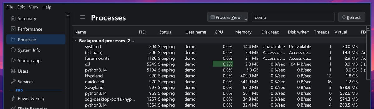 The TMOG process list filtered to the user demo and sorted by Disk write, with dd writing 104 MB per second and python3.14 using 3.0 GB of memory