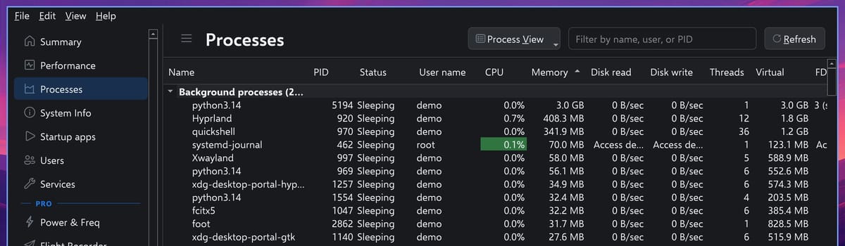 The TMOG process list sorted by Memory, with python3.14 at the top using 3.0 GB
