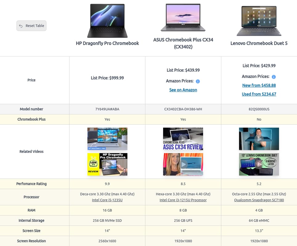 Compare Chromebooks